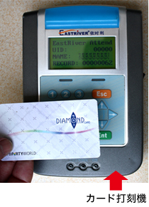 カード打刻機