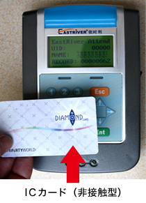 IＣカード（非接触型）