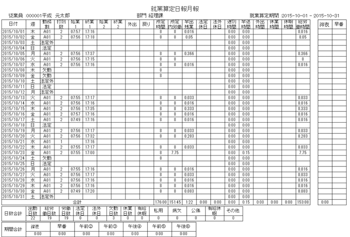 労働時間（始業終業等）の集計記録の印刷様式